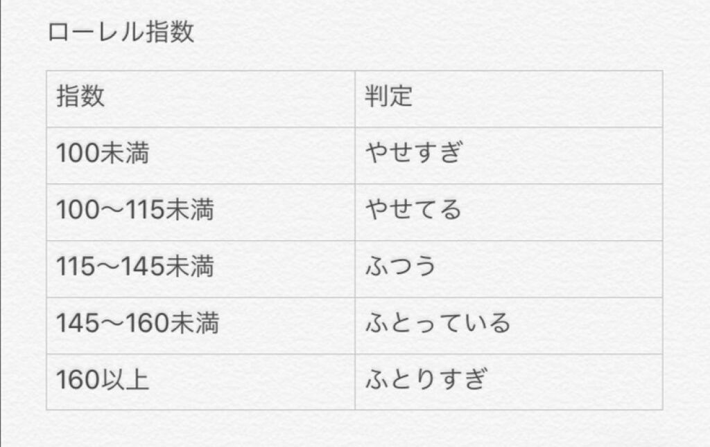 自己紹介/雑談/その他を使ったクチコミ（2枚目）