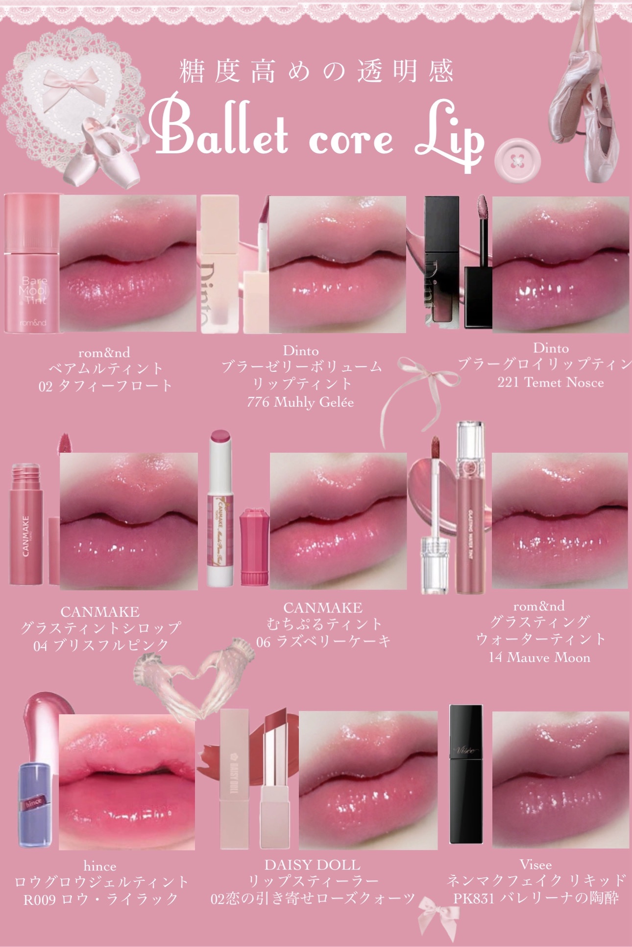 （ル・シャ ボテコレクション）ブラーゼリーボリュームリップティント/Dinto/リップティントを使ったクチコミ（1枚目）