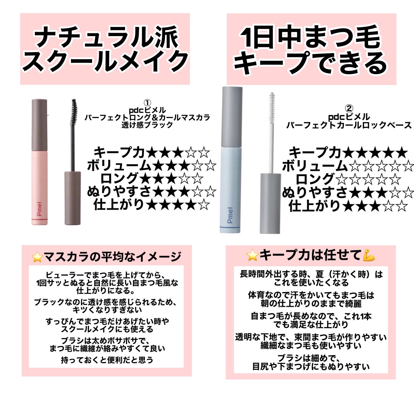 パーフェクトエクステンション マスカラ for カール/D-UP/マスカラを使ったクチコミ(2枚目)