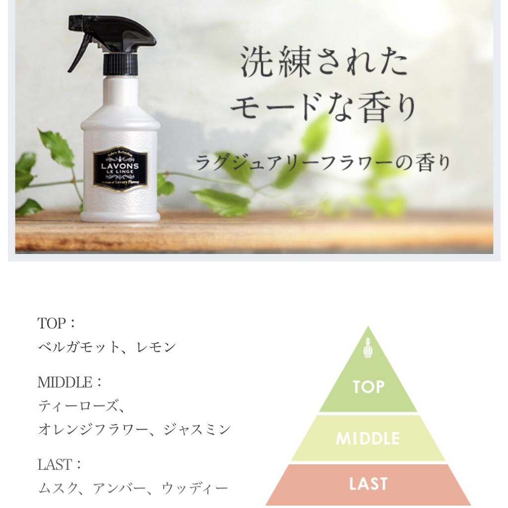 アクアマリン フレグランスミスト/サムライ/香水(その他)を使ったクチコミ（2枚目）