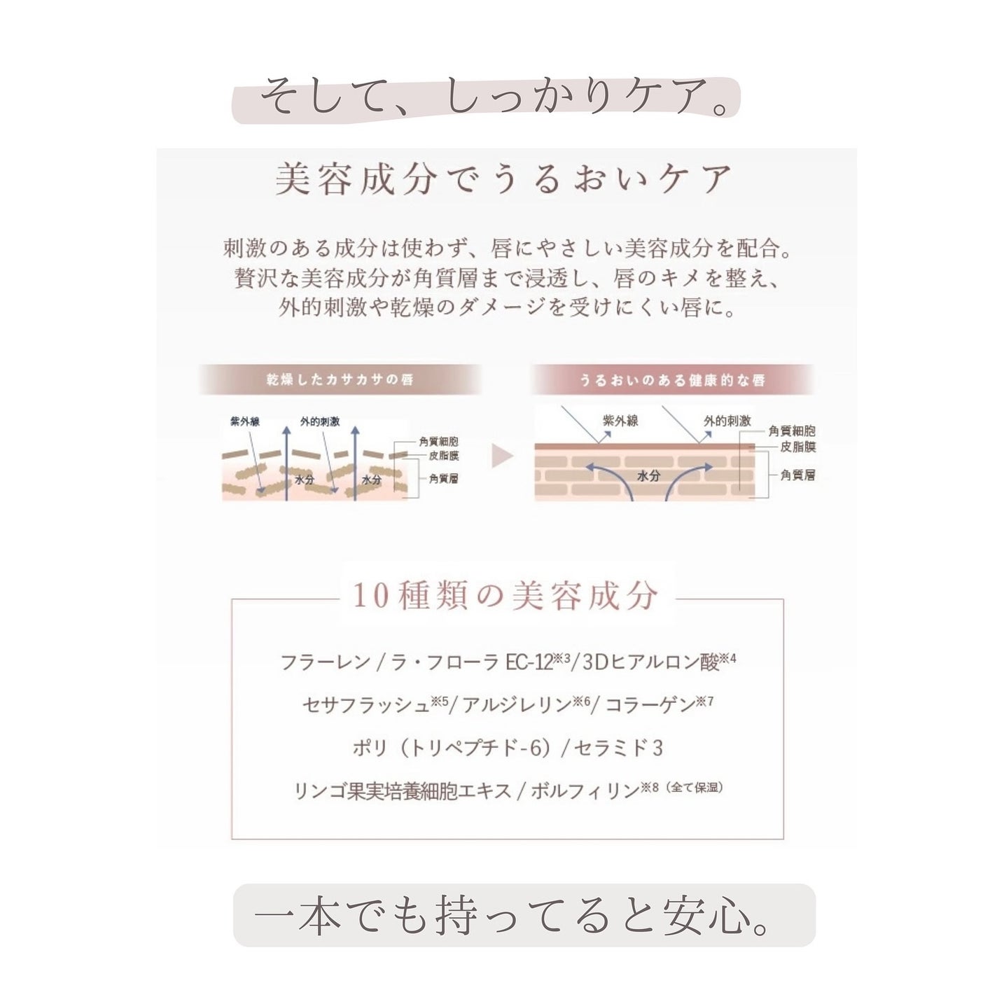 リッププランパーエクストラセラム/Borica/リッププランパーを使ったクチコミ(5枚目)