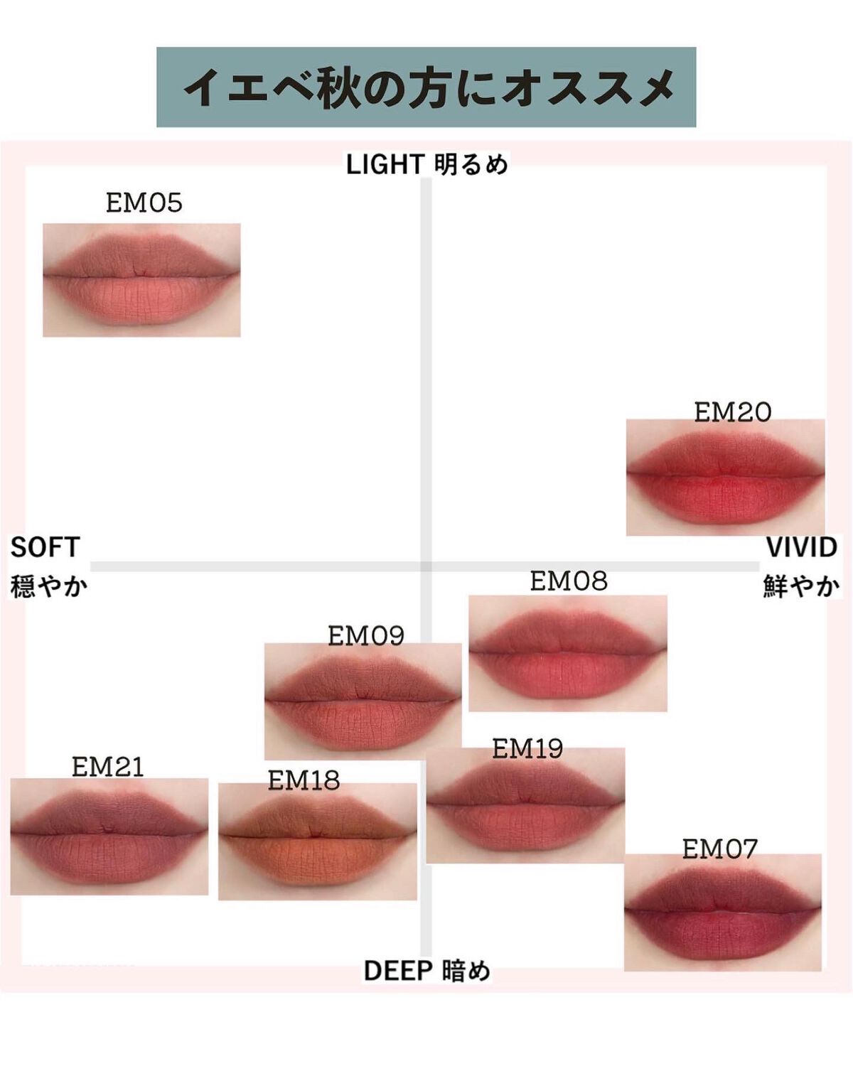 スーパーマットリップ&チークマッド/INTO U/口紅を使ったクチコミ(9枚目)