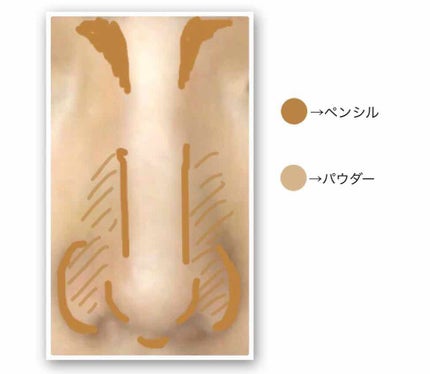 ミックスアイブロウ/キャンメイク/パウダーアイブロウを使ったクチコミ(3枚目)