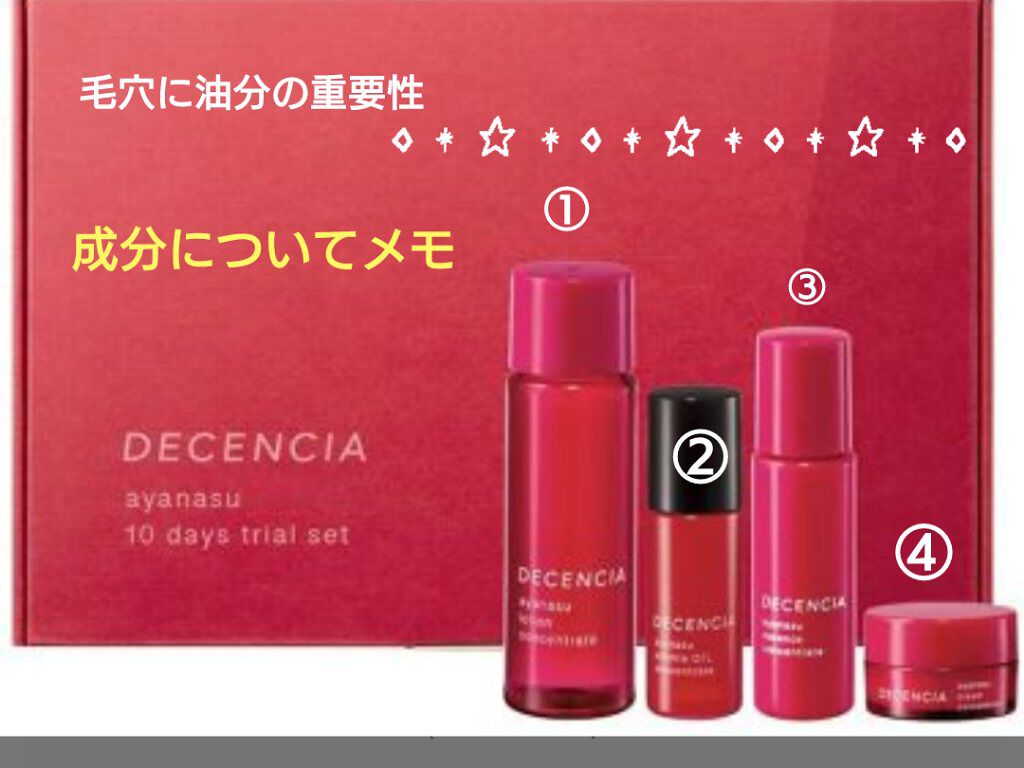 アヤナス トライアルセット Decenciaの口コミ かずのすけさんブログで のナイアシンアミド By Roserika228 乾燥肌 40代後半 Lips