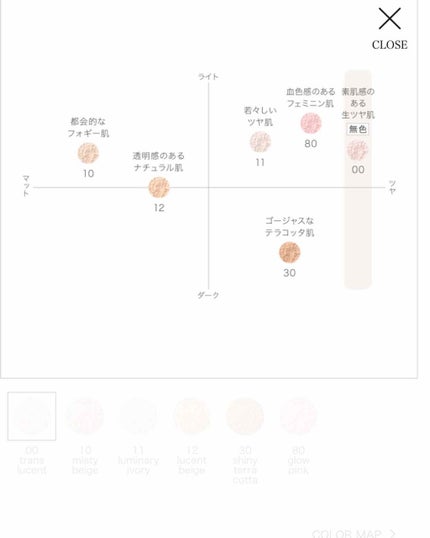 AQ MW フェイスパウダー/DECORTÉ/ルースパウダーを使ったクチコミ(3枚目)