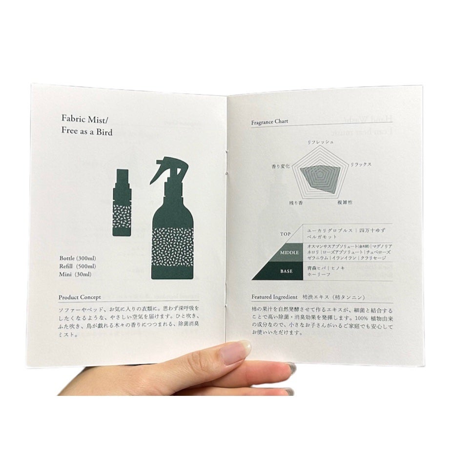 除菌用ファブリックミスト Free as a Bird/Komons/ファブリックミストを使ったクチコミ(3枚目)