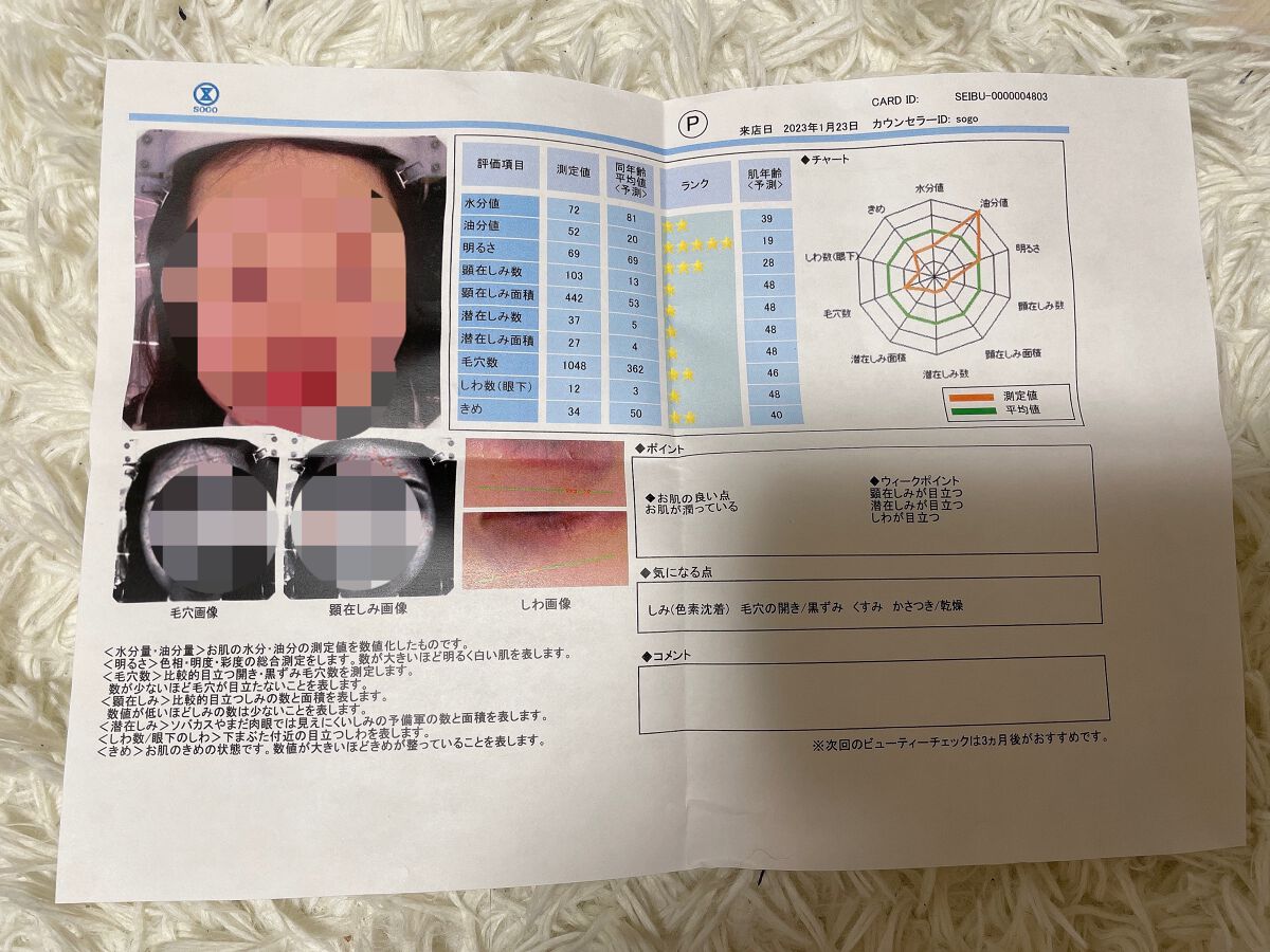 を使ったクチコミ（2枚目）