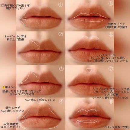 を使ったクチコミ(2枚目)
