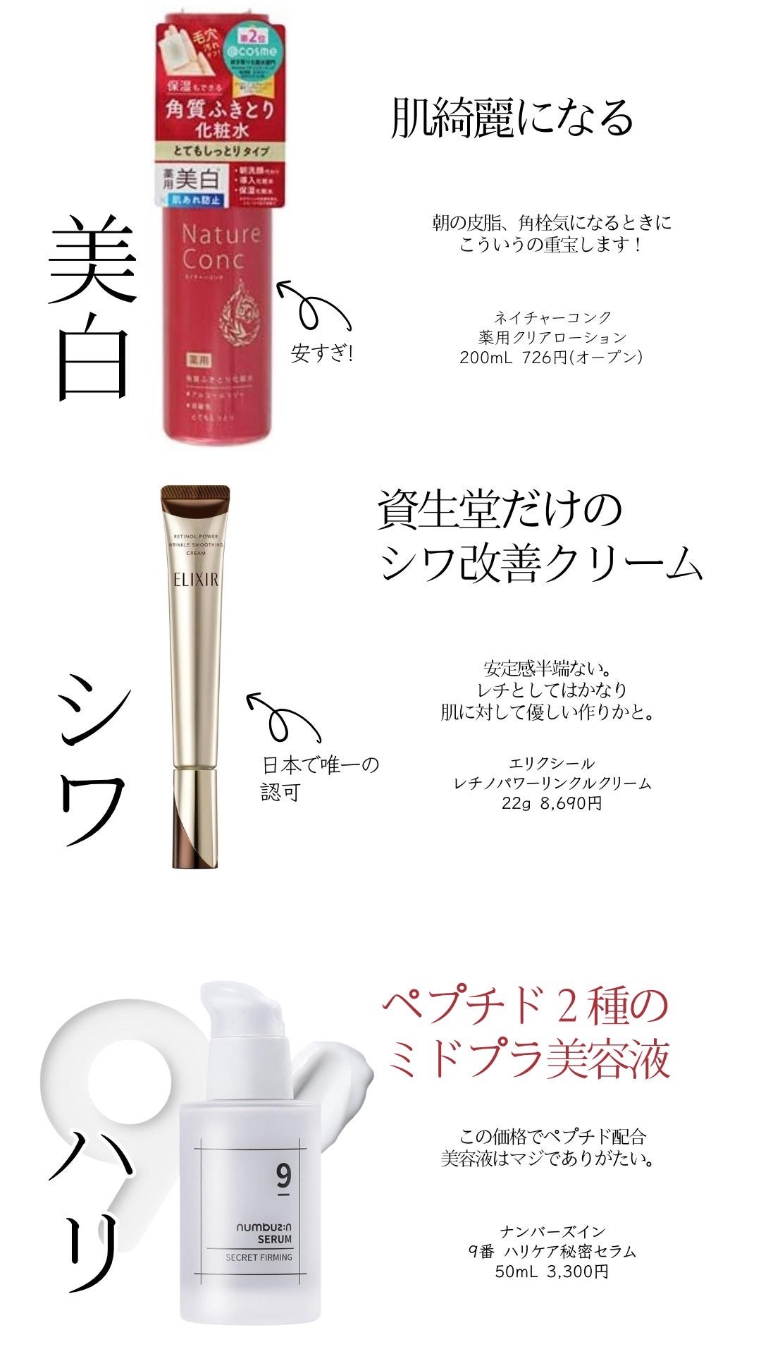 9番 ハリケア秘密セラム/numbuzin/美容液を使ったクチコミ(5枚目)