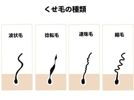 パーフェクト セラム オリジナル/miseenscene/ヘアオイルを使ったクチコミ(2枚目)