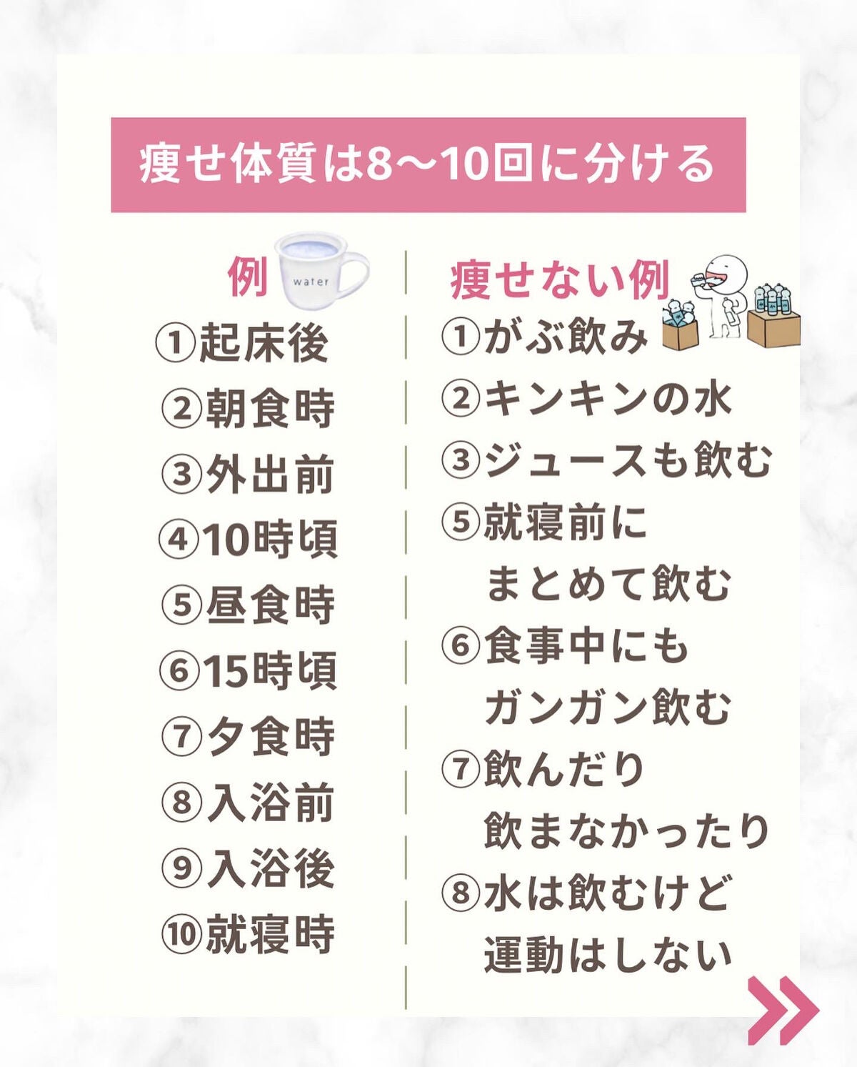 サントリー天然水/サントリー/ミネラルウォーターを使ったクチコミ(3枚目)