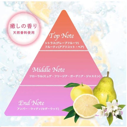 リラックス シャンプー/トリートメント(ストレート&スリーク)/Je l'aime/シャンプー・コンディショナーを使ったクチコミ(3枚目)