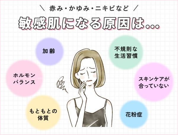 赤み・かゆみ・ニキビなど敏感肌になる原因は加齢・ホルモンバランス・もともとの体質・不規則な生活習慣・スキンケアが合っていない・花粉症などです。