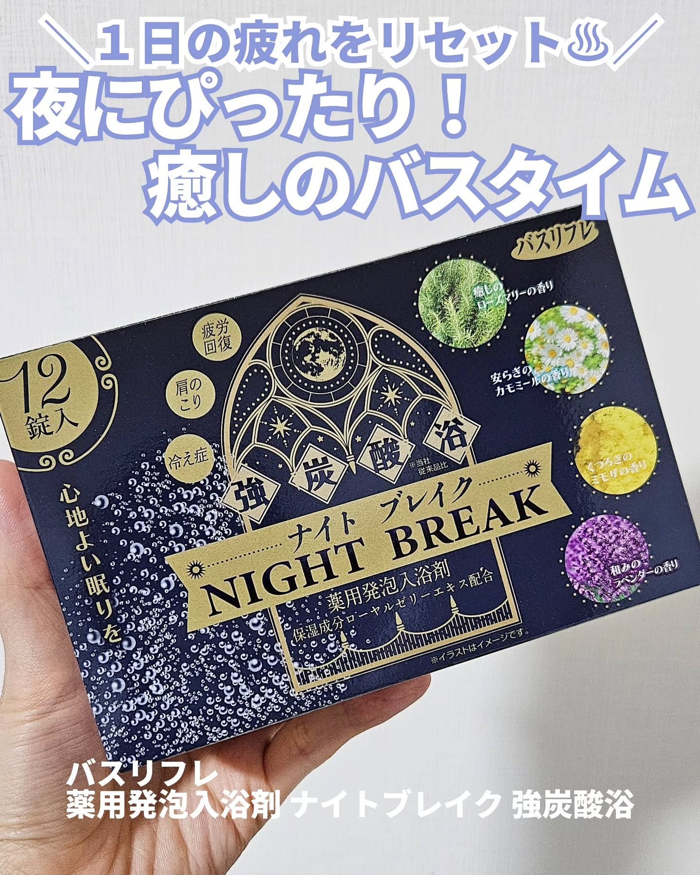 バスリフレ 薬用発泡入浴剤/ライオンケミカル/炭酸系入浴剤を使ったクチコミ(1枚目)