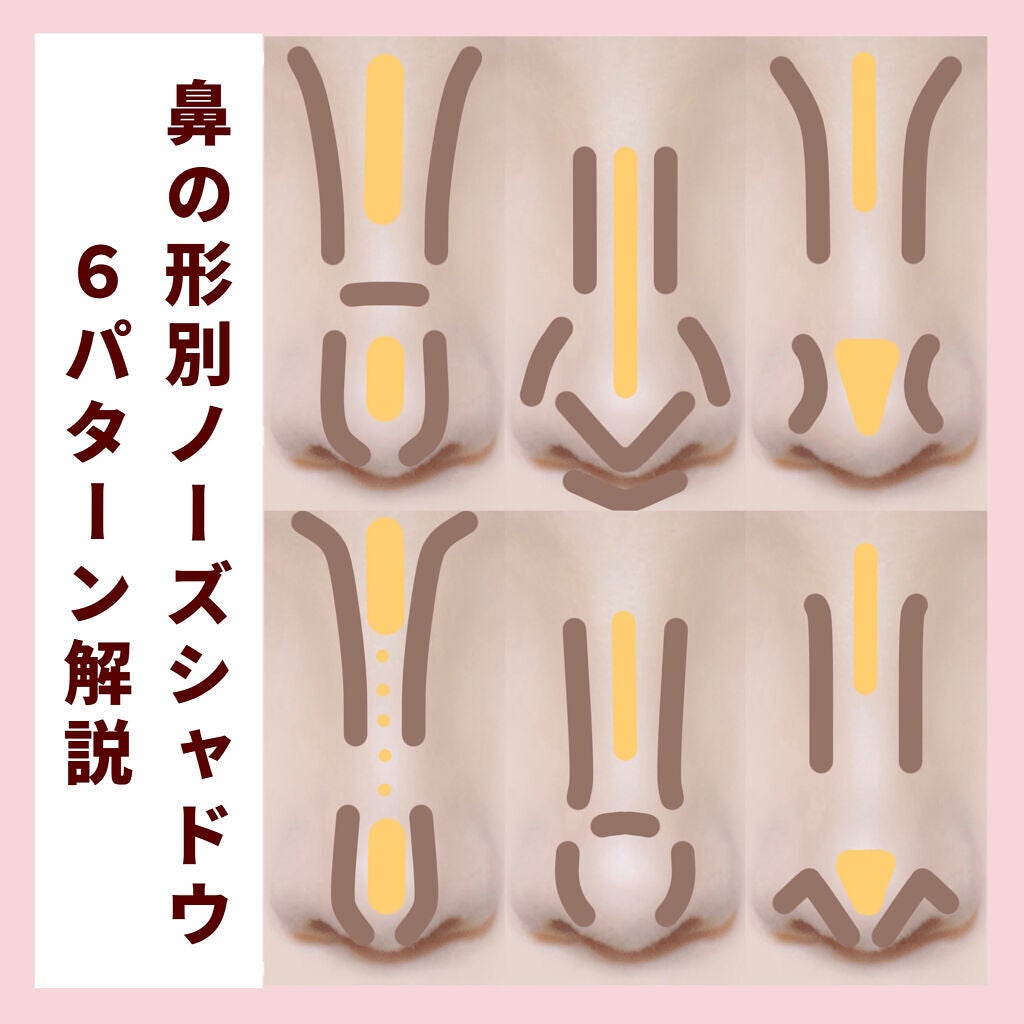 シェーディングパウダー/キャンメイク/シェーディングを使ったクチコミ(1枚目)