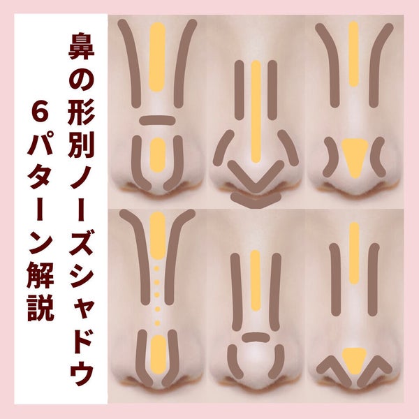 シェーディングパウダー/キャンメイク/シェーディング by ぽん