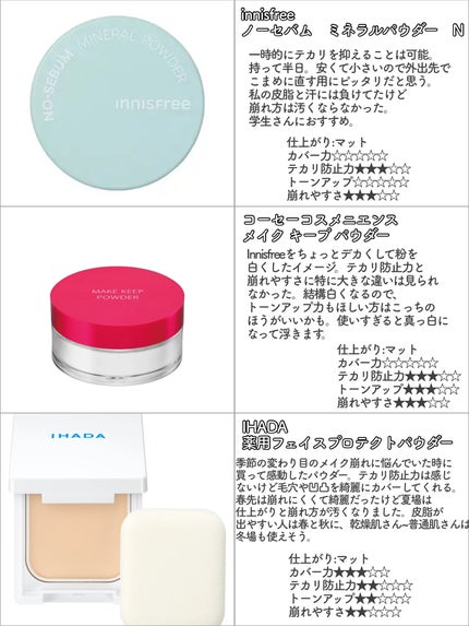 ライトリフレクティングセッティングパウダー プレスト N/NARS/プレストパウダーを使ったクチコミ(2枚目)