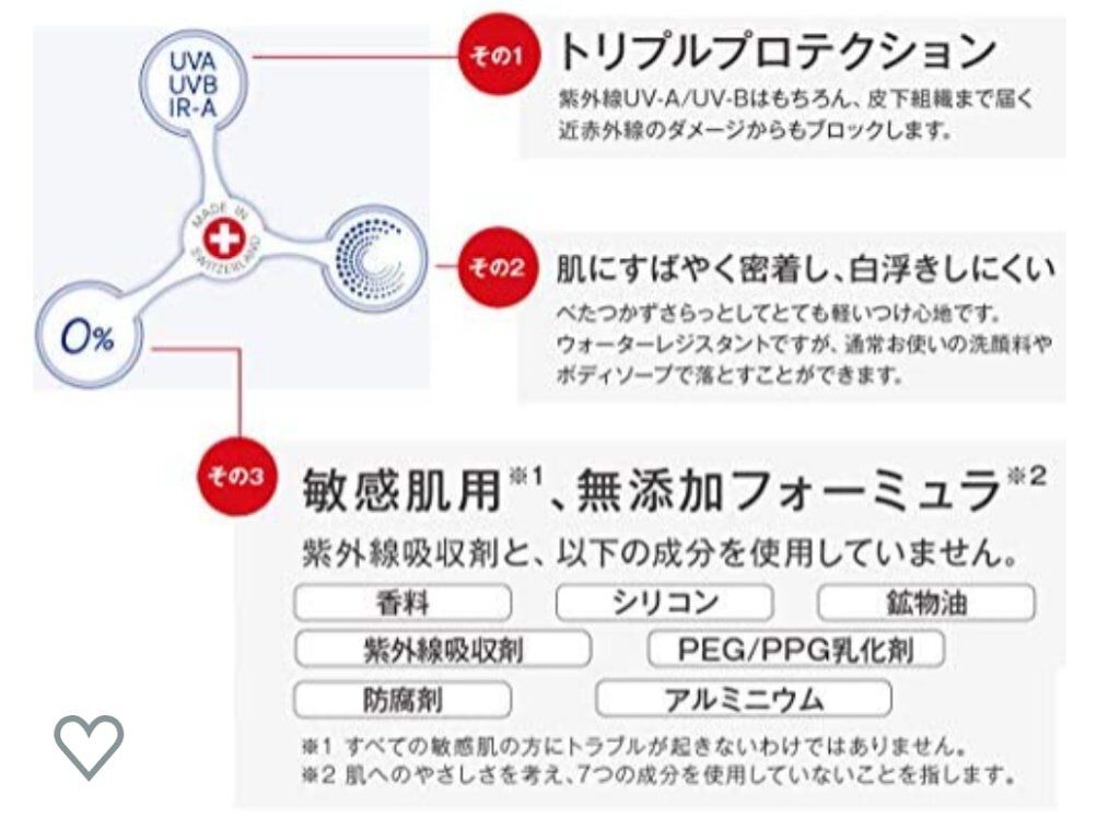 フェイス SPF30 PA+++/Ultrasun/日焼け止めミルクを使ったクチコミ（2枚目）