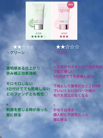 スキンアクア トーンアップUVエッセンス/スキンアクア/日焼け止めクリームを使ったクチコミ(7枚目)