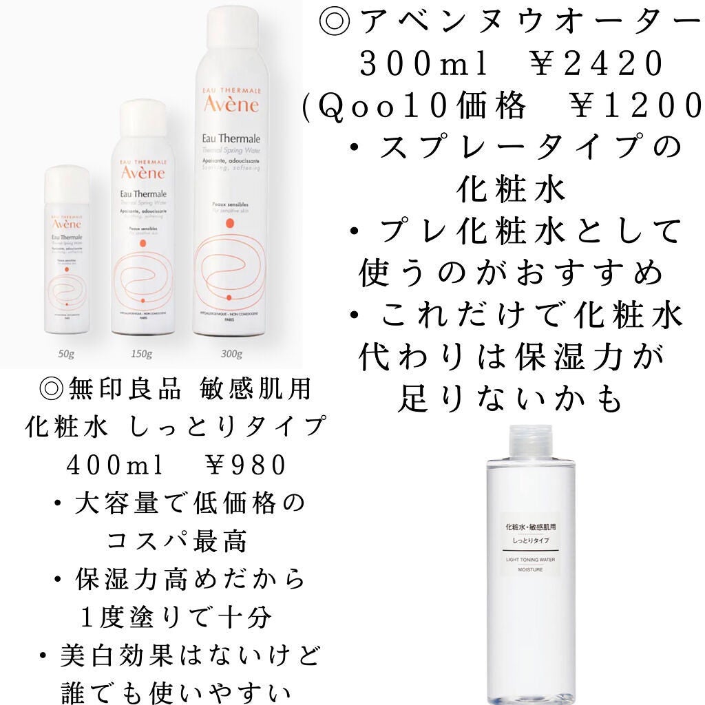ウオーター/アベンヌ/ミスト状化粧水を使ったクチコミ(2枚目)