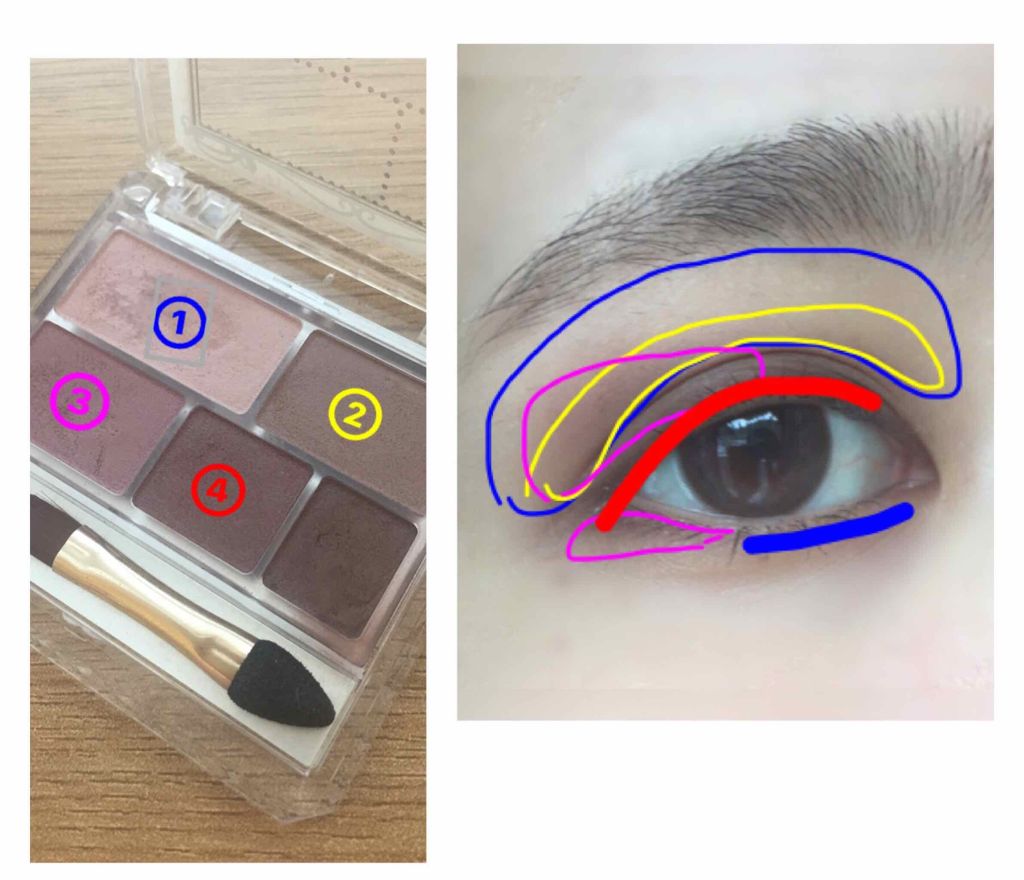 パーフェクトマルチアイズ/キャンメイク/アイシャドウパレットを使ったクチコミ(2枚目)