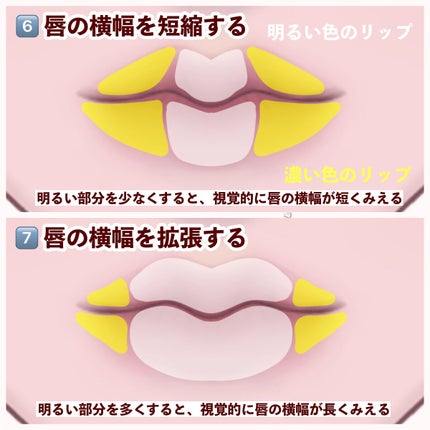 リップ ペンシル/M・A・C/リップライナーを使ったクチコミ(7枚目)