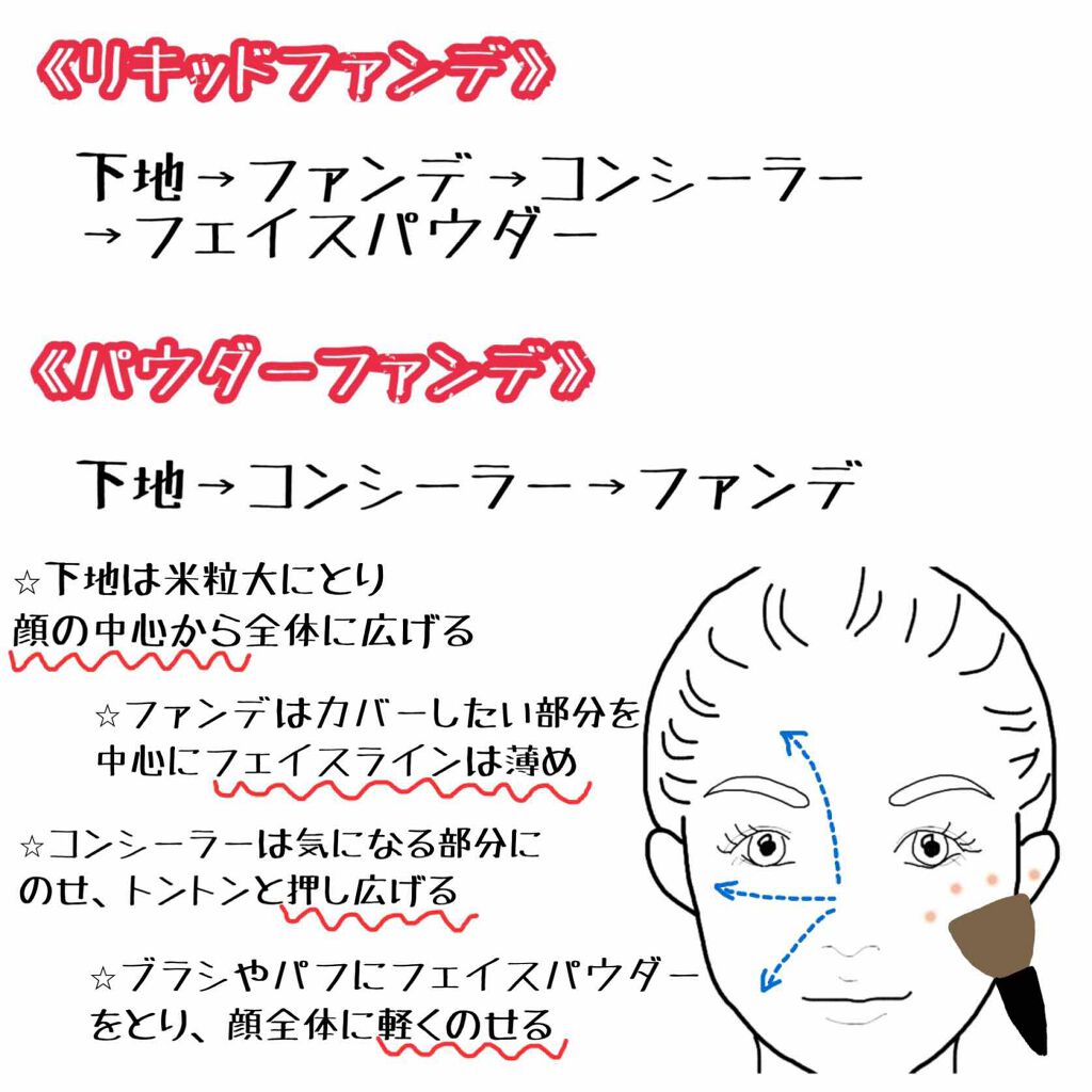 ドラマティックパウダリー UV/マキアージュ/パウダーファンデーションを使ったクチコミ(4枚目)