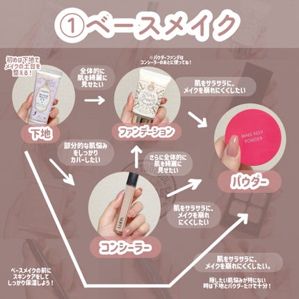 マーメイドスキンジェルUV/キャンメイク/日焼け止めジェルを使ったクチコミ(3枚目)