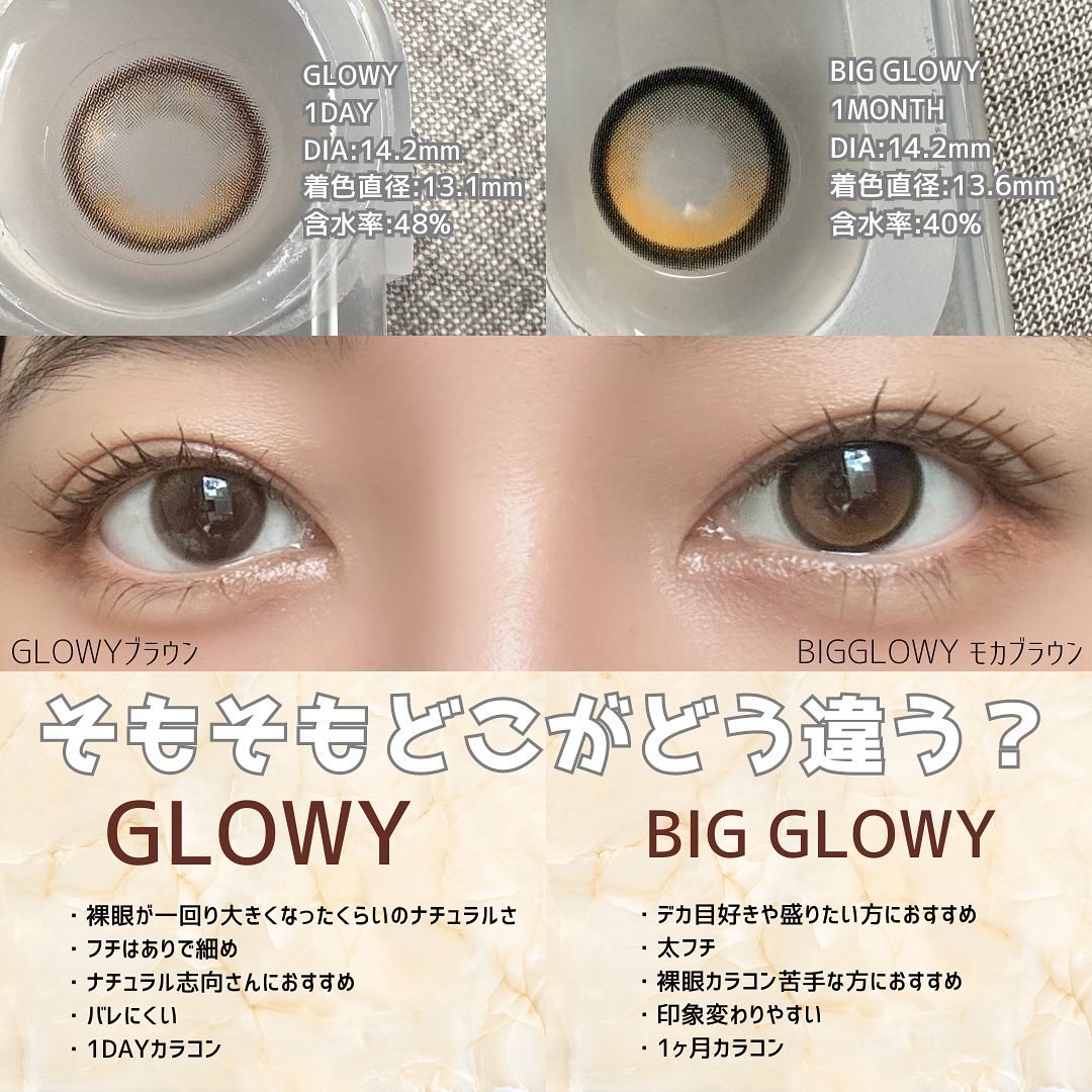 Eyelighter Glowy 1Month ブラウン/OLENS/カラーコンタクトレンズを使ったクチコミ（2枚目）