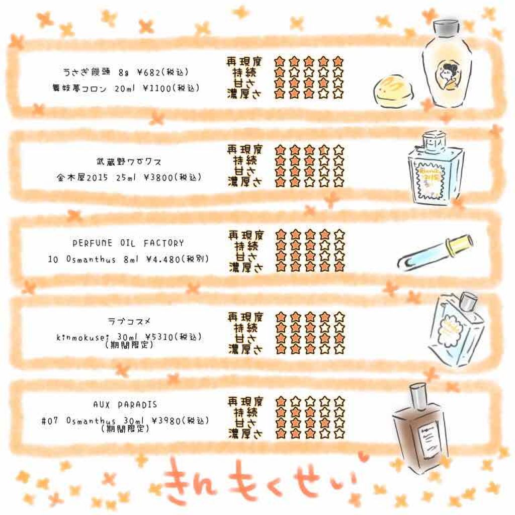 オードパルファム #07 Osmanthus 〔オスマンサス〕/AUX PARADIS/香水(レディース)を使ったクチコミ(3枚目)