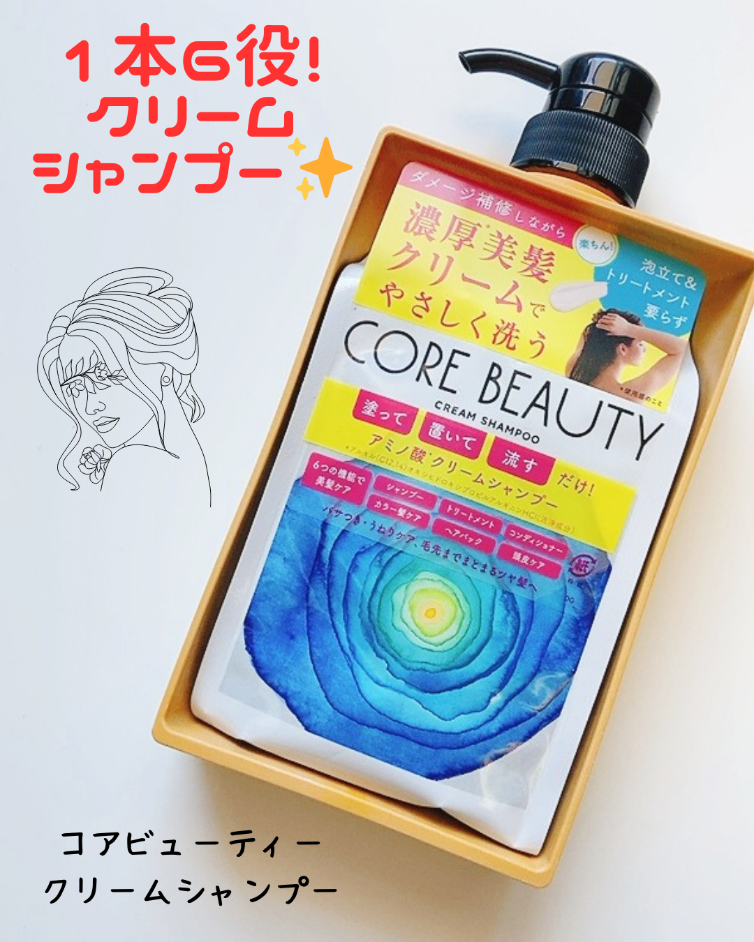 を使ったクチコミ（1枚目）