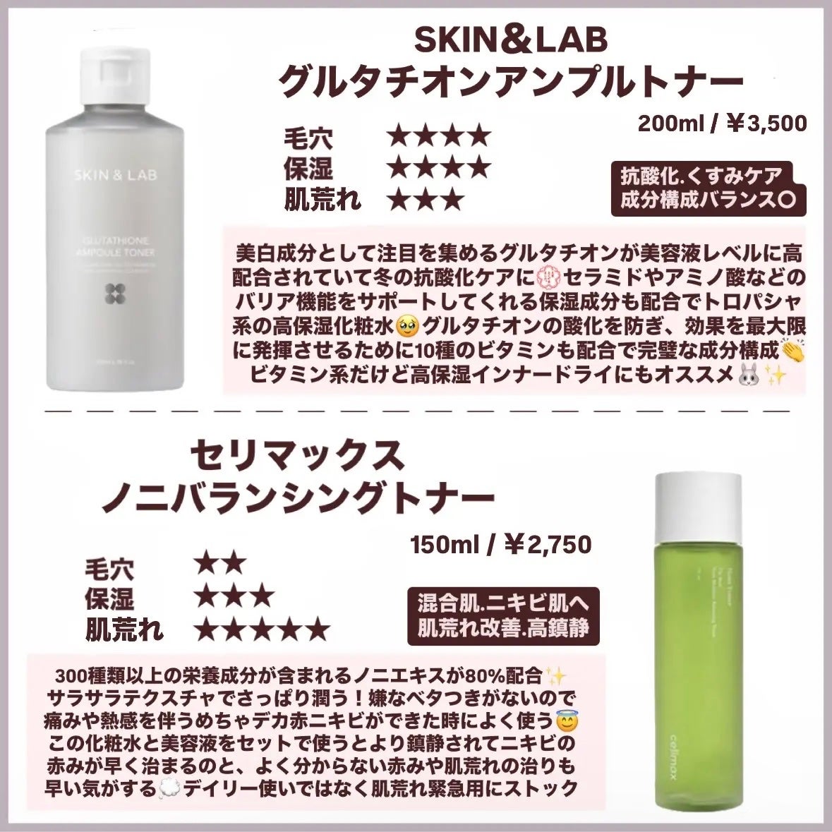 Noni Toner/celimax/化粧水を使ったクチコミ(4枚目)