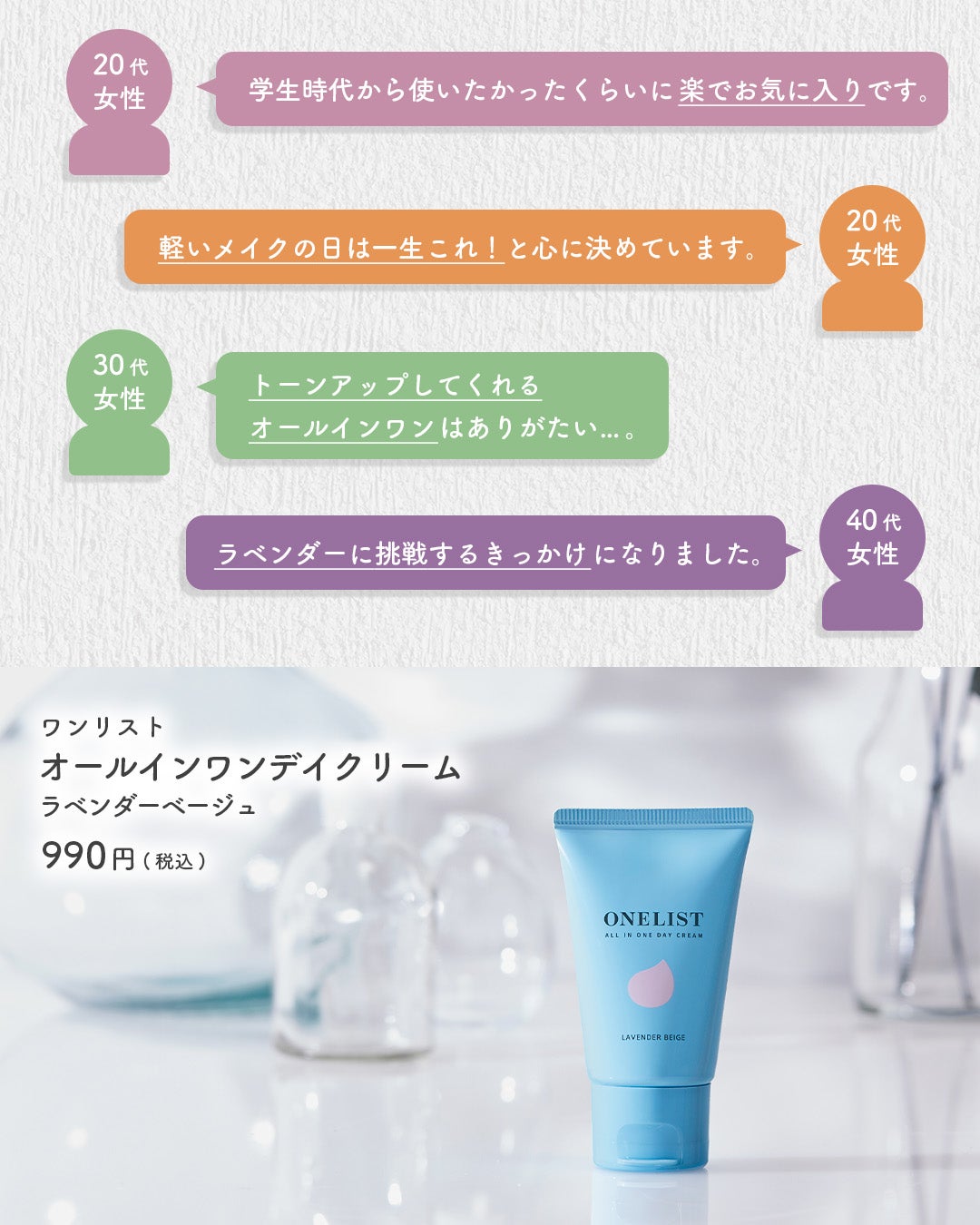 ワンリスト オールインワン デイクリーム/ナリスアップ/オールインワン化粧品を使ったクチコミ(3枚目)