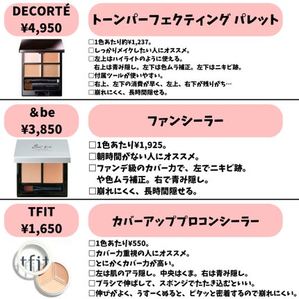 カラーミキシングコンシーラー/キャンメイク/パレットコンシーラーを使ったクチコミ(2枚目)