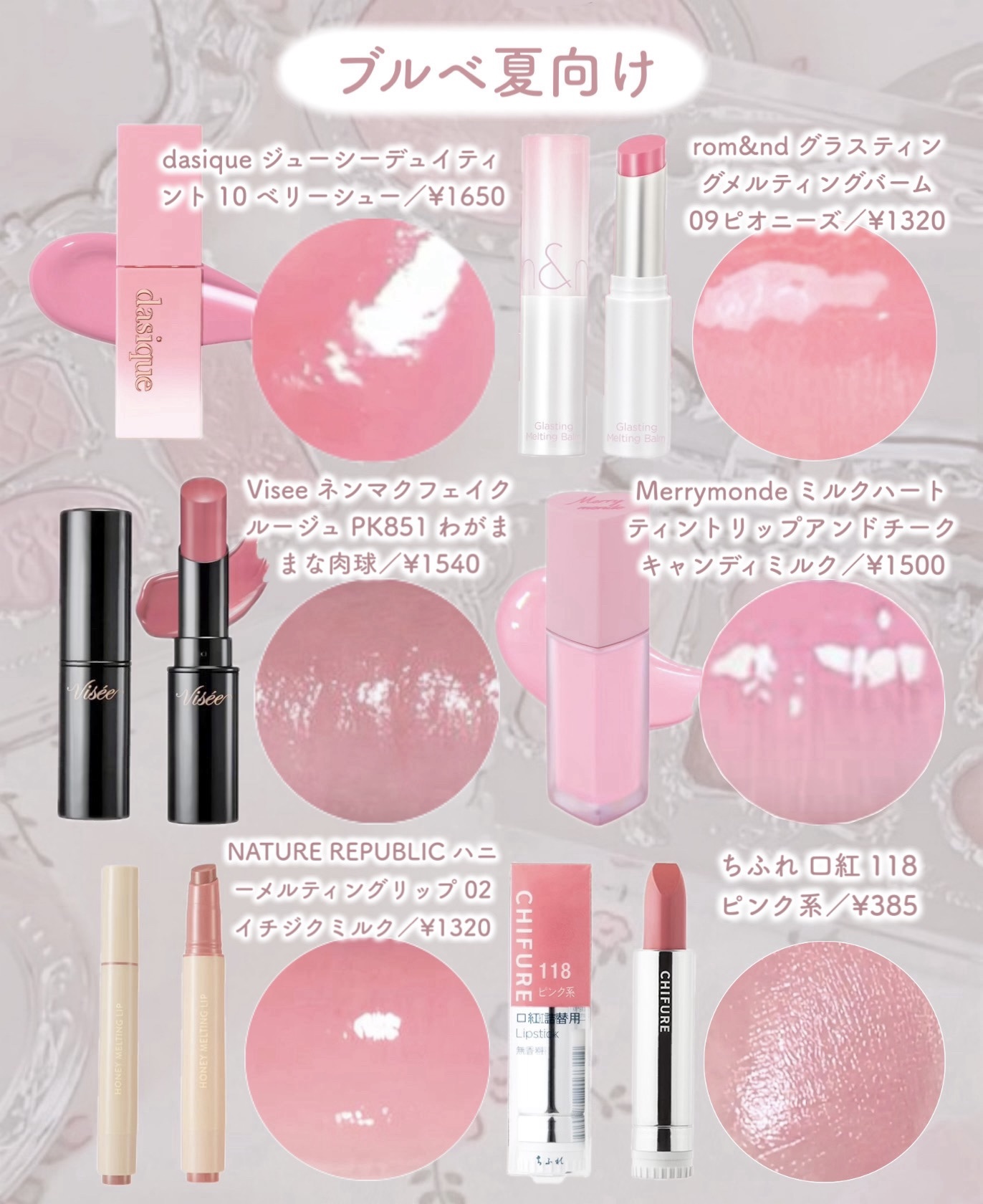 ジューシーデュイティント/dasique/リップティントを使ったクチコミ（3枚目）