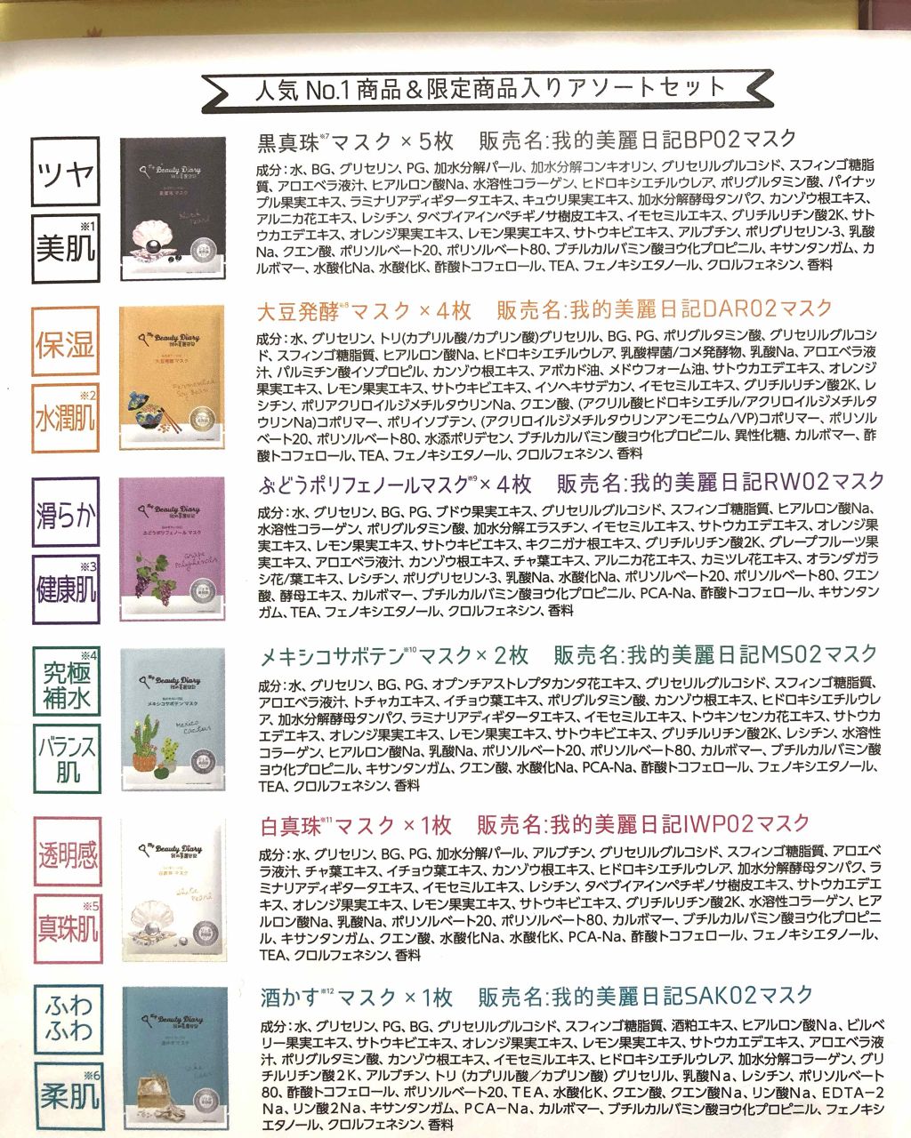 黒真珠マスク/我的美麗日記/シートマスク・パックを使ったクチコミ（2枚目）