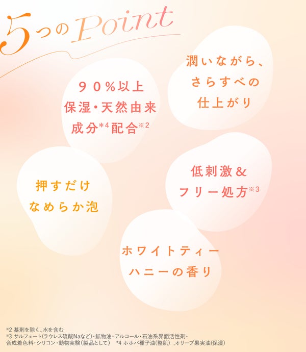 LIPSベスコス1位獲得の&honey泡ボディウォッシュから新作登場。汗・皮脂対策に!の画像