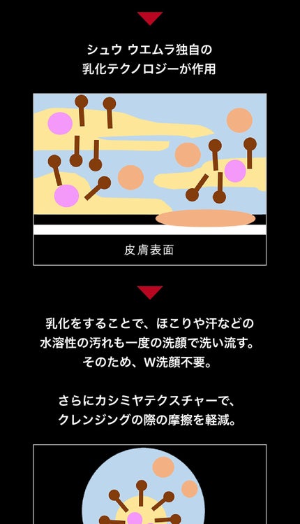 ã¢ã«ãã£ã 8â ã¹ããªã ãã¥ãŒã㣠ã¯ã¬ã³ãžã³ã° ãªã€ã«ïœ/shu uemura/ãªã€ã«ã¯ã¬ã³ãžã³ã°ã䜿ã£ãã¯ãã³ãïŒ6æç®ïŒ