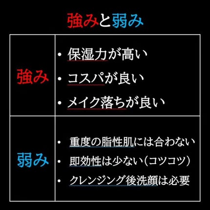 スキンクリア クレンズ オイル <アロマタイプ>/アテニア/オイルクレンジングを使ったクチコミ(5枚目)