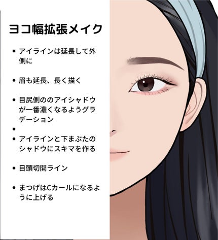 ロング&カールマスカラ アドバンストフィルム/ヒロインメイク/マスカラを使ったクチコミ(3枚目)