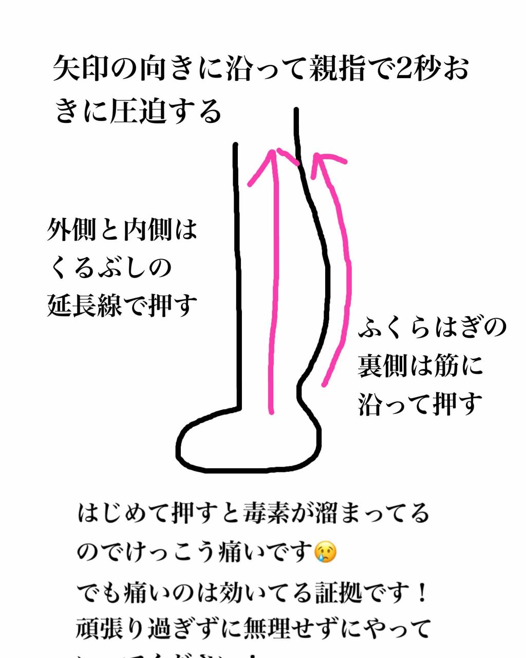 ボディバター シア/THE BODY SHOP/ボディクリームを使ったクチコミ(2枚目)