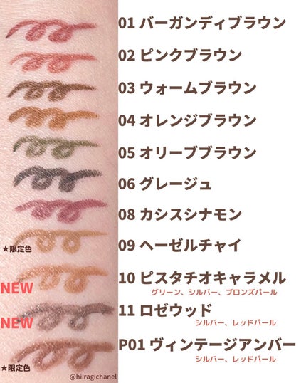 エテュセ ラスティング ジェルライナー/ettusais/ジェルアイライナーを使ったクチコミ(3枚目)