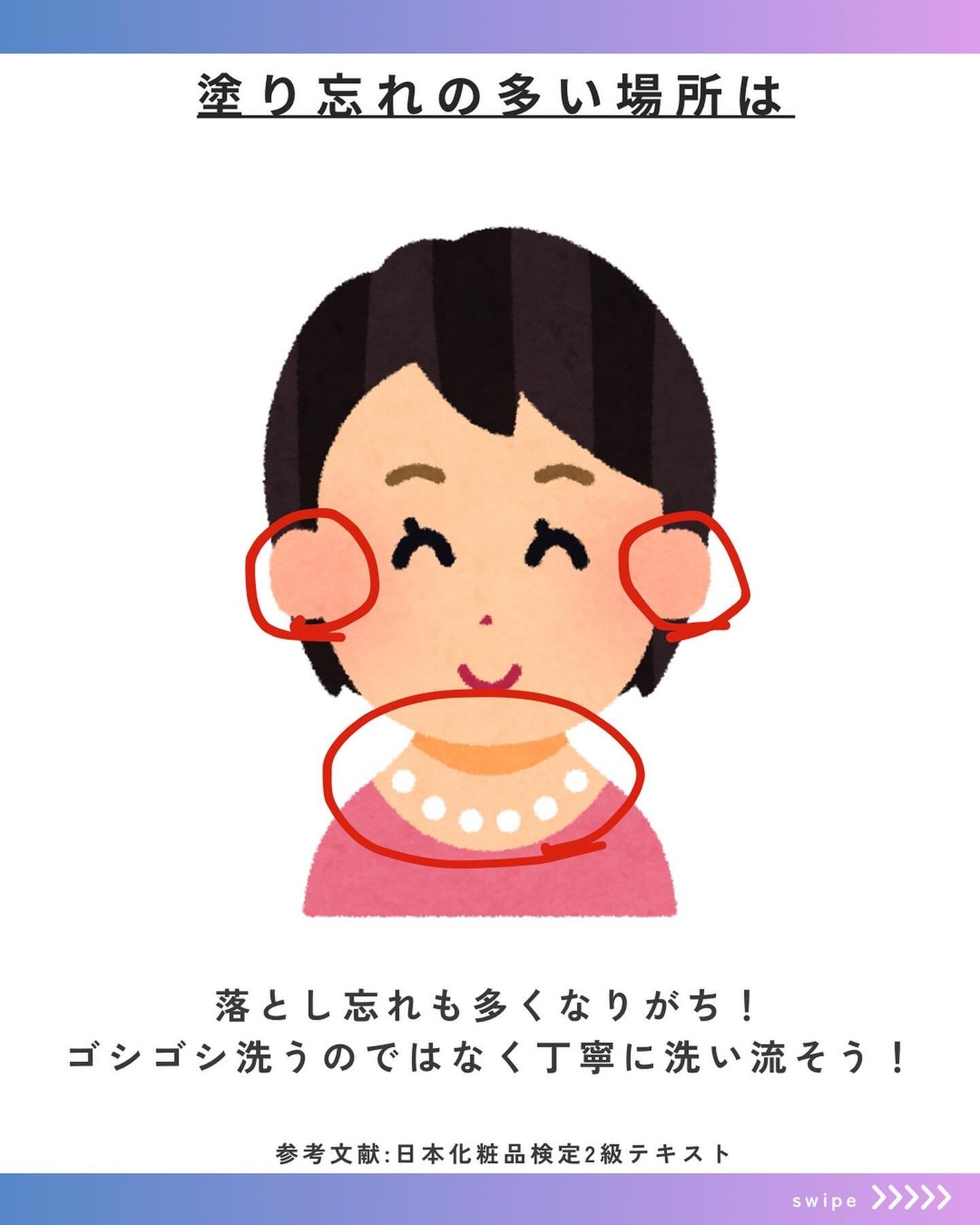 りりみーだ | コスメ×薬剤師 on LIPS 「日焼け止めシリーズです☺️今回は落し方について化粧したらクレン..」(6枚目)