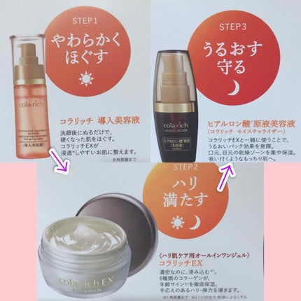 スーパーオールインワン美容ジェルクリーム コラリッチEX/コラリッチ/オールインワン化粧品を使ったクチコミ(3枚目)