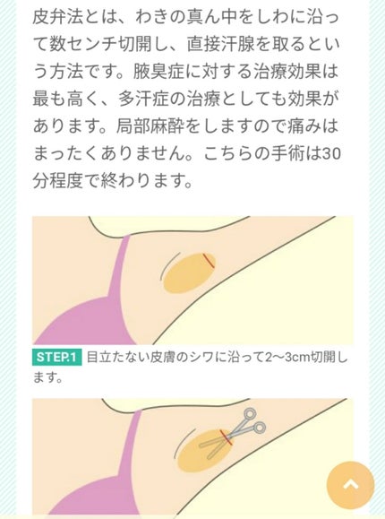 汗ブロックロールオン プレミアムラベル/Ban/デオドラント・制汗剤を使ったクチコミ(2枚目)