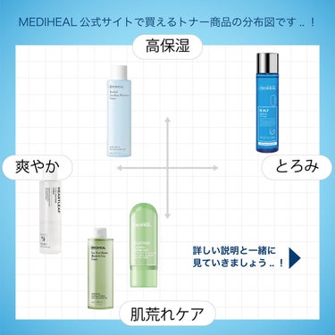 N.M.F アクアリング エフェクト トナー/MEDIHEAL/化粧水を使ったクチコミ（2枚目）