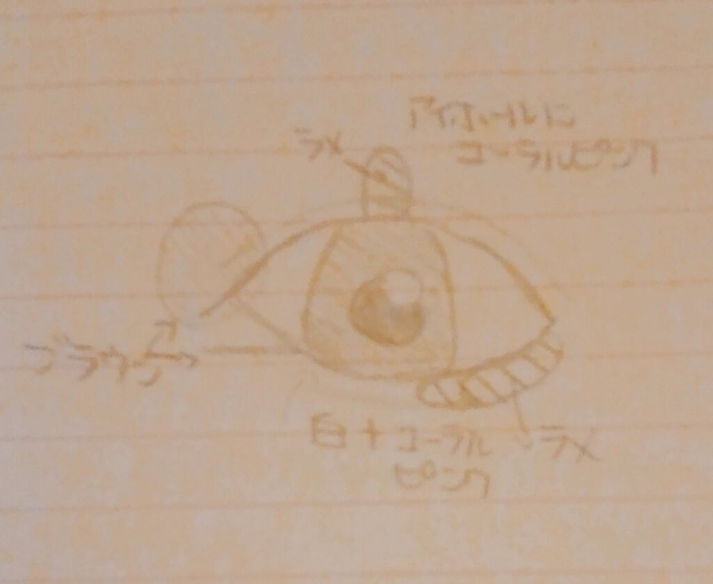 アイシャドウパレット/e.l.f. Cosmetics/アイシャドウパレットを使ったクチコミ（3枚目）