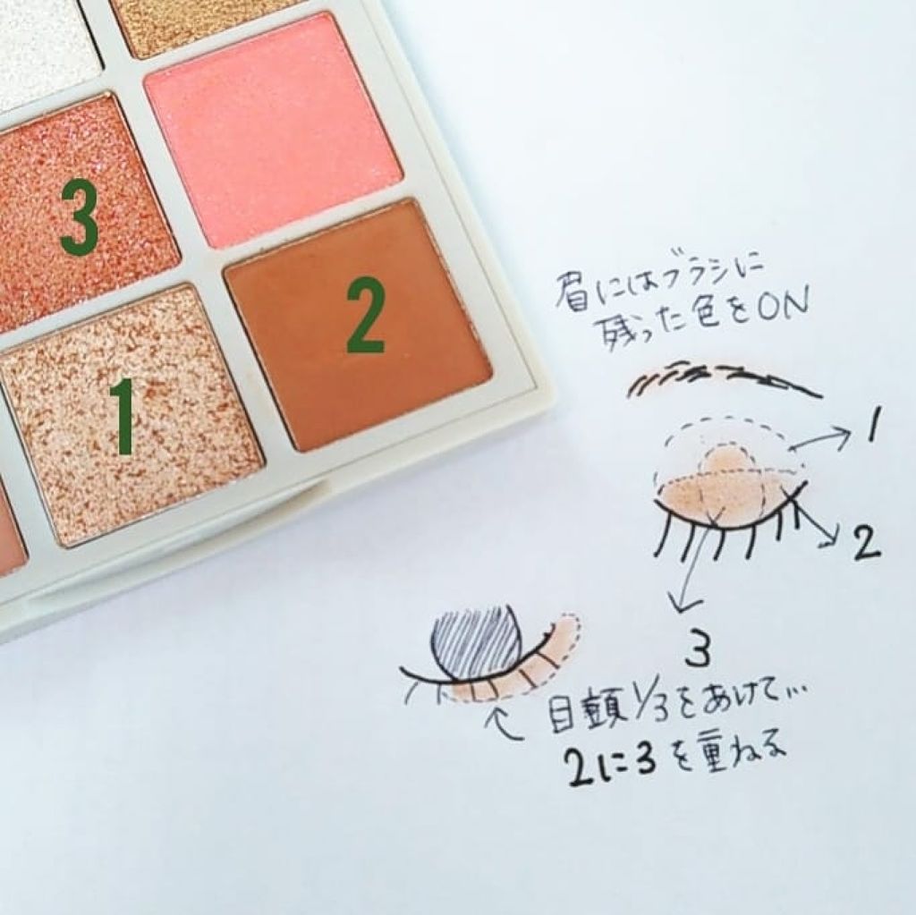 VenusMarble 9色アイシャドウパレット/Venus Marble/アイシャドウパレットを使ったクチコミ（2枚目）