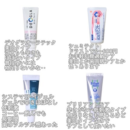 アバンビーズ グラン/わかもと製薬/歯磨き粉を使ったクチコミ(3枚目)