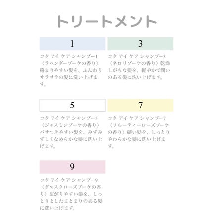 コタ アイケアトリートメント9 / コタの口コミ | おすすめ順 コタ アイケアトリートメント9 / コタの口コミ | おすすめ順